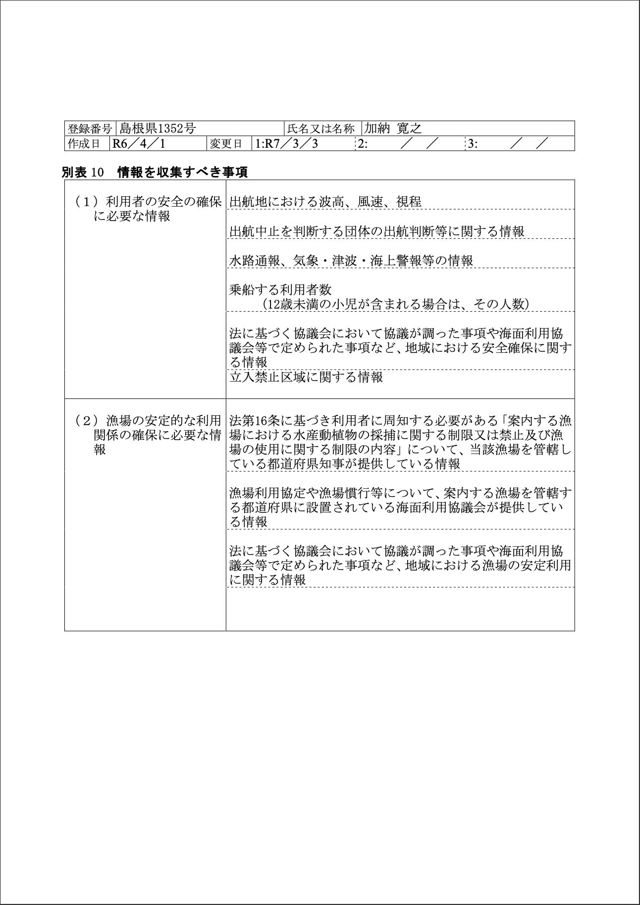 業務規定別表10