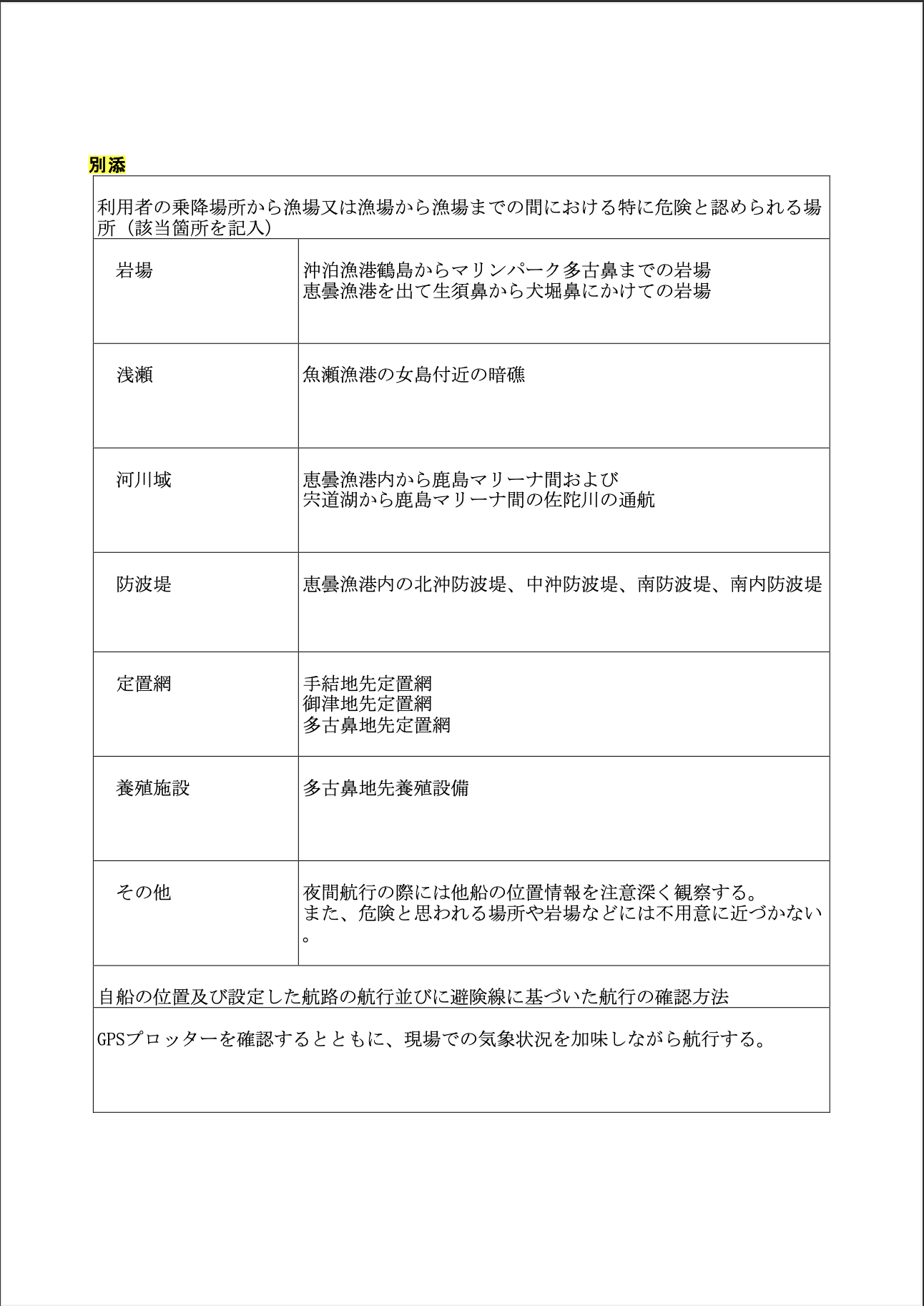 業務規定別表6別添