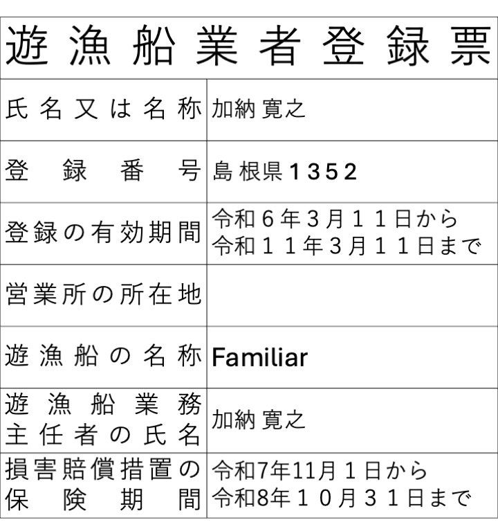 遊漁船業者登録票